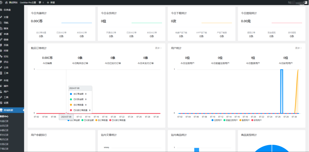 图片[4]-最新总裁CeoMax-Pro主题7.6学习版-无名博客