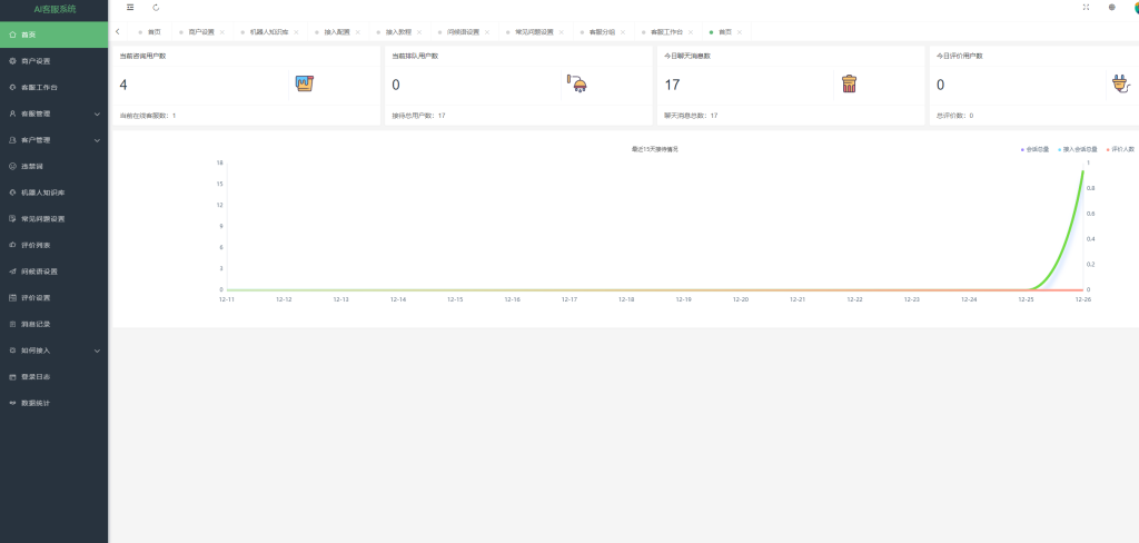 图片[3]-支持20国语言在线AI智能客服PHP源码-无名博客