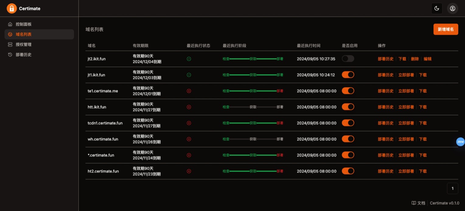 SSL证书管理系统工具网站源码，自动申请、部署SSL证书，并在证书即将过期时自动续期-无名博客