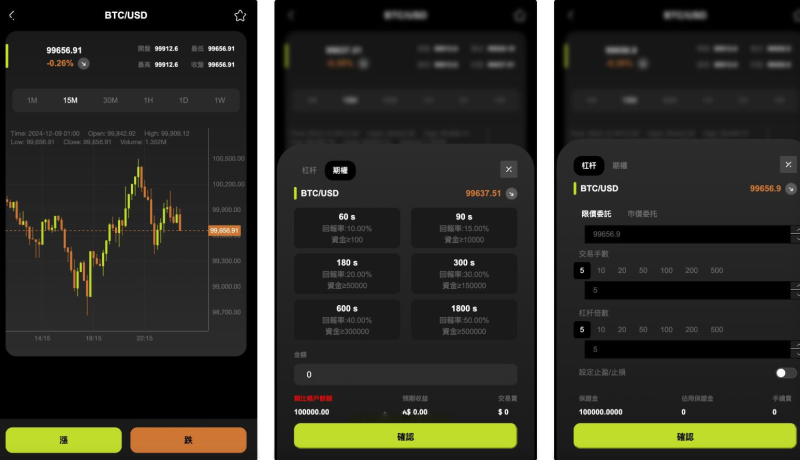 WealthFlow交易所+模拟账号前端uniapp编译后+后端php-无名博客