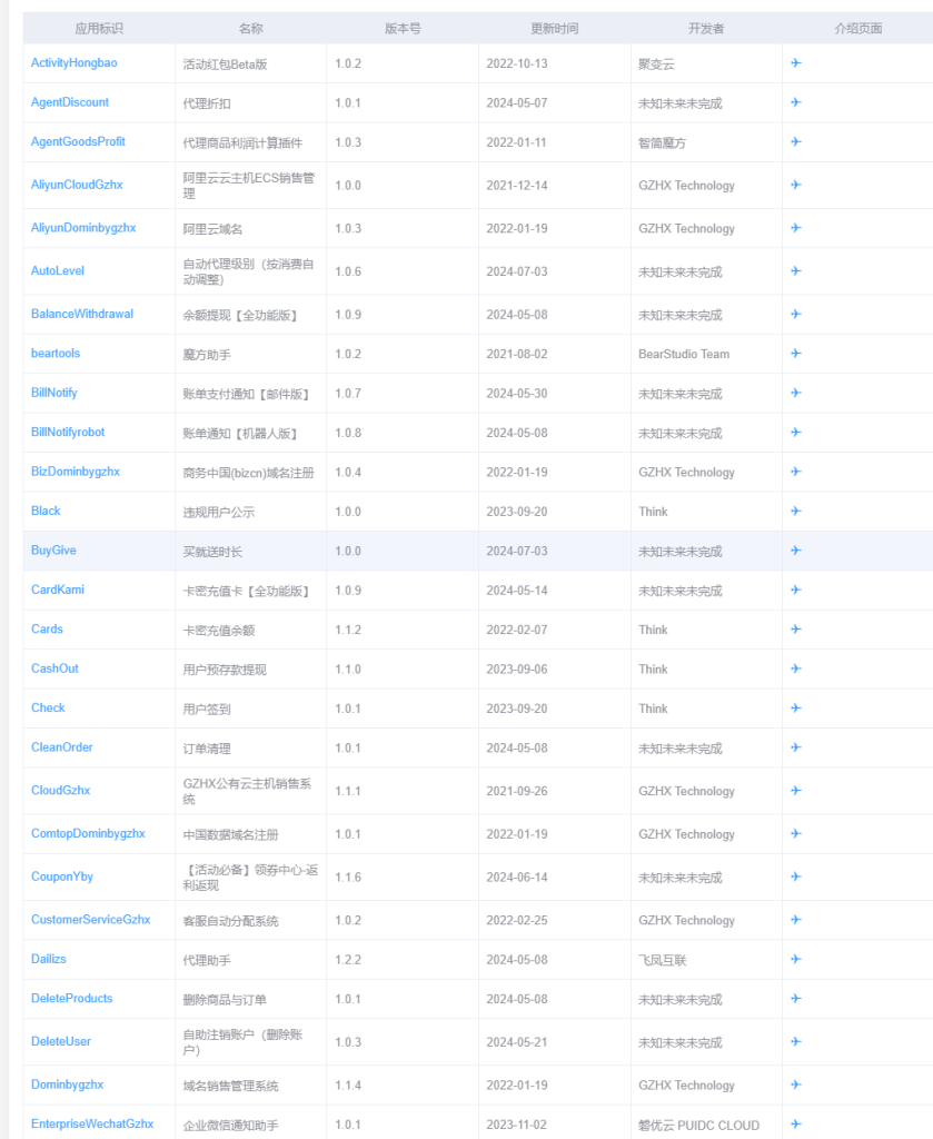 图片[1]-魔方财务全部130+插件汇总-无名博客