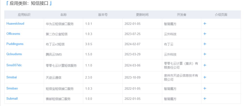 图片[6]-魔方财务全部130+插件汇总-无名博客