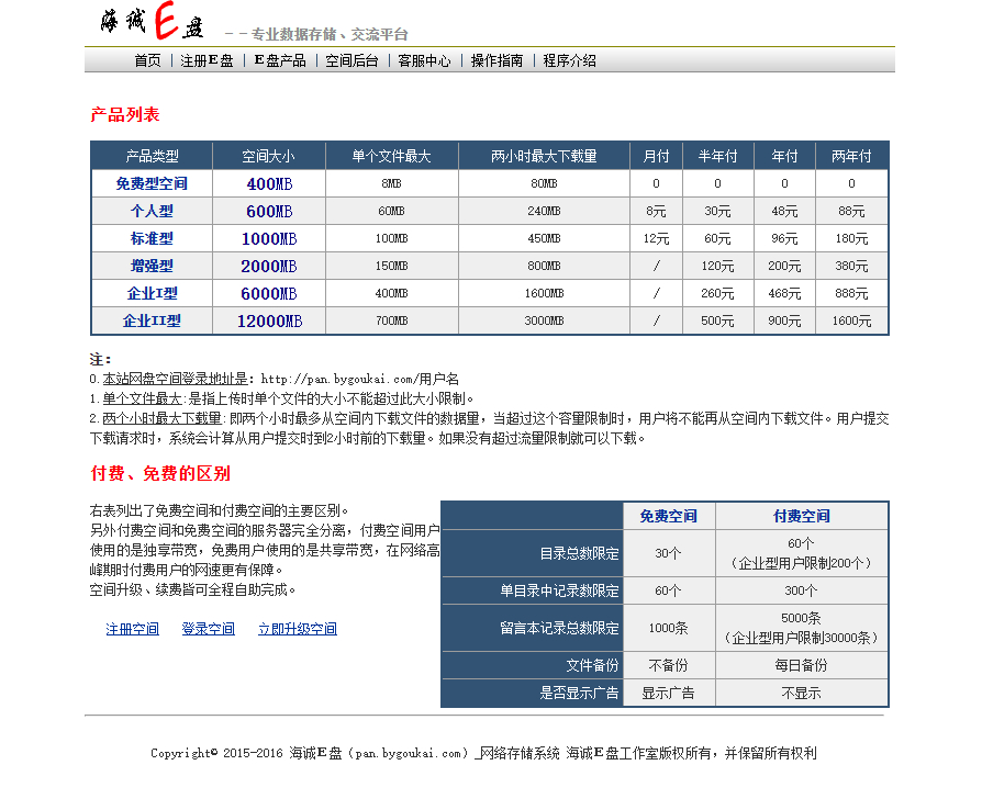 图片[2]-高仿永硕E盘系统源码，支持自定义开发与部署-无名博客