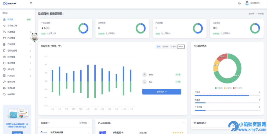 图片[2]- 多功能号卡推广分销管理系统 流量卡推广分销网站主题系统源码-无名博客
