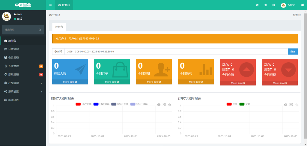 图片[3]-【站长亲测】海外微盘源码/期货时间盘/多语言微盘/前端uniapp开源/带视频搭建教程-无名博客