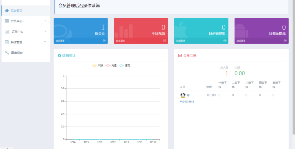 图片[5]-【全网独家】最新二次开发H5爆点注册登录版本+四方代收支付+搭建教程+完美运营-无名博客