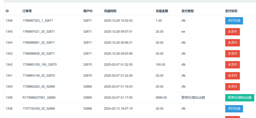 图片[5]-【站长亲测】2025运营版H5欢乐红包多雷带注册版本源码+搭建教程-无名博客